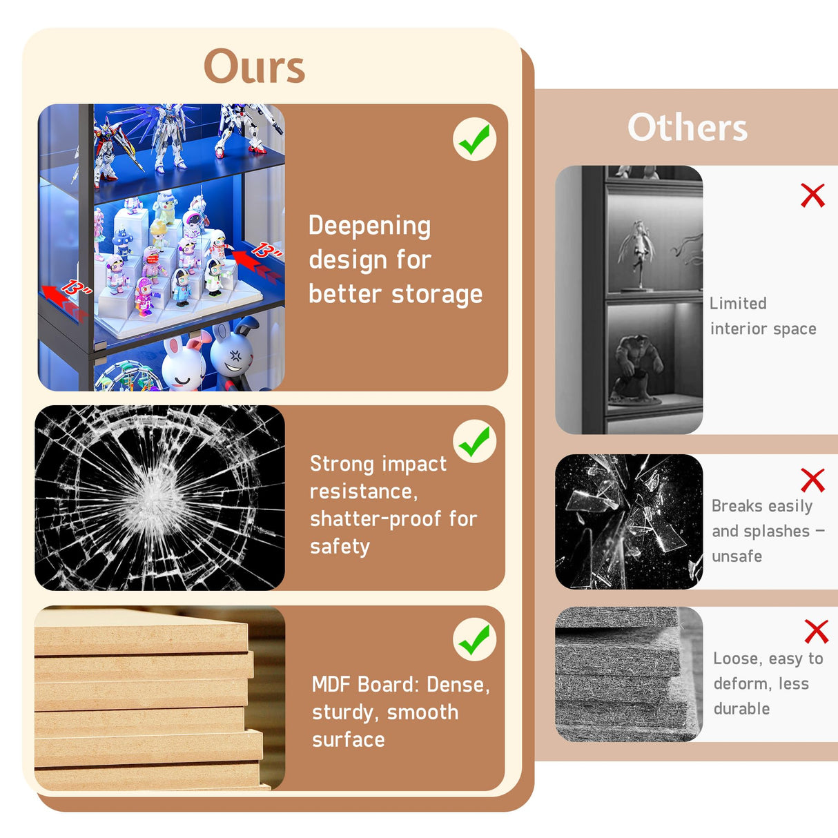 Jocisland 18x14 Inch Display Cabinet with RGB Lights, 4-Tier Storage Display Case for Collectibles, Adjustable Shelves, MDF and Tempered Glass, Black Jocisland