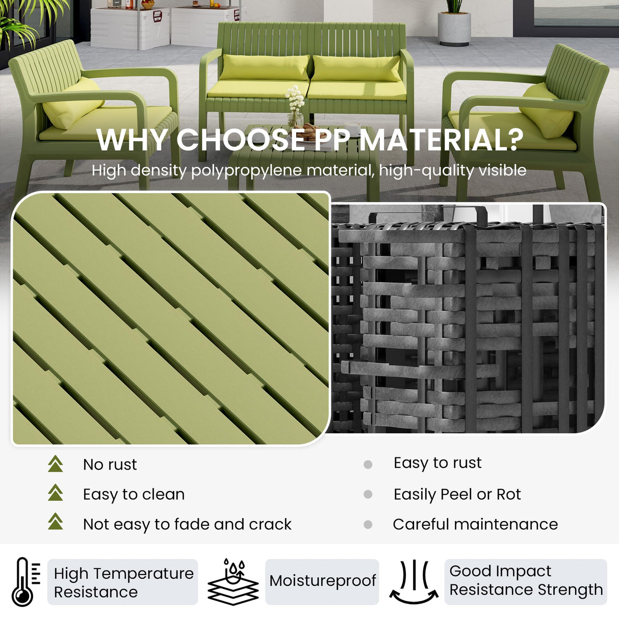 UDPATIO Resin Patio Furniture Set, No Rust Modular Outdoor Sectional Sofa Set, All Weather Patio Conversation Set, for Backyard, Deck, Poolside with Coffee Table, 4pc Grey UDPATIO