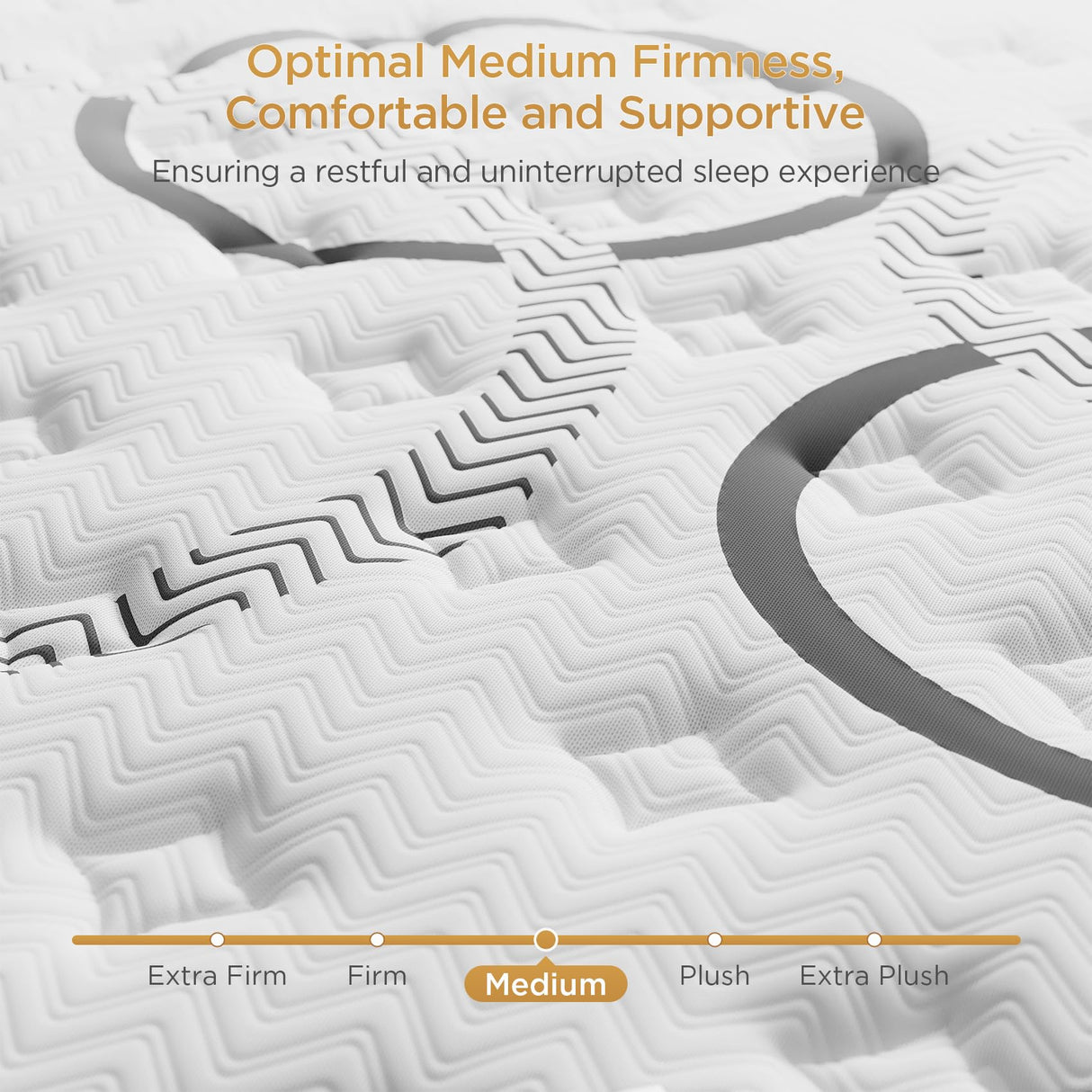 PUBPLON King Mattress 12 Inch Hybrid Mattresses Euro Top Medium Firm for Back & Lumbar Support, 365 Night Trial, Individual Pocket Spring Bed for Motion Isolation & Pressure Relief (12 Inch, King) PUBPLON