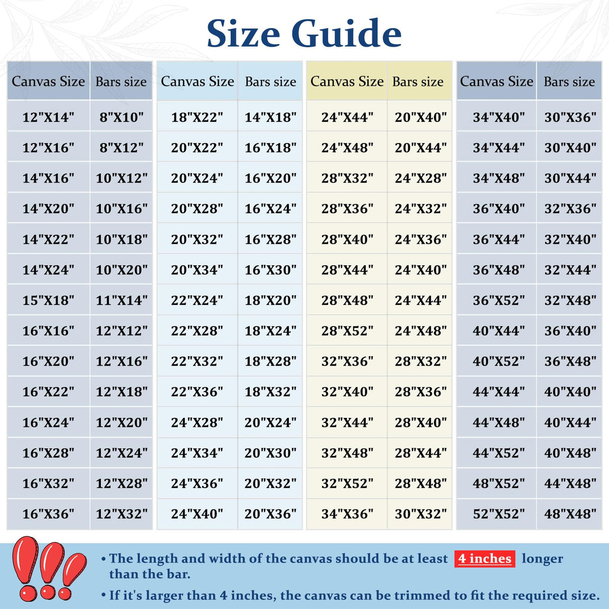 4pcs DIY Wooden Canvas Stretcher Bars Canvas Frame Kit for Gallery Wraps – Sturdy Solid Wood Bars for Oil Paintings, Prints, Posters, Diamond Painting, Home Studio Wall Decor ART