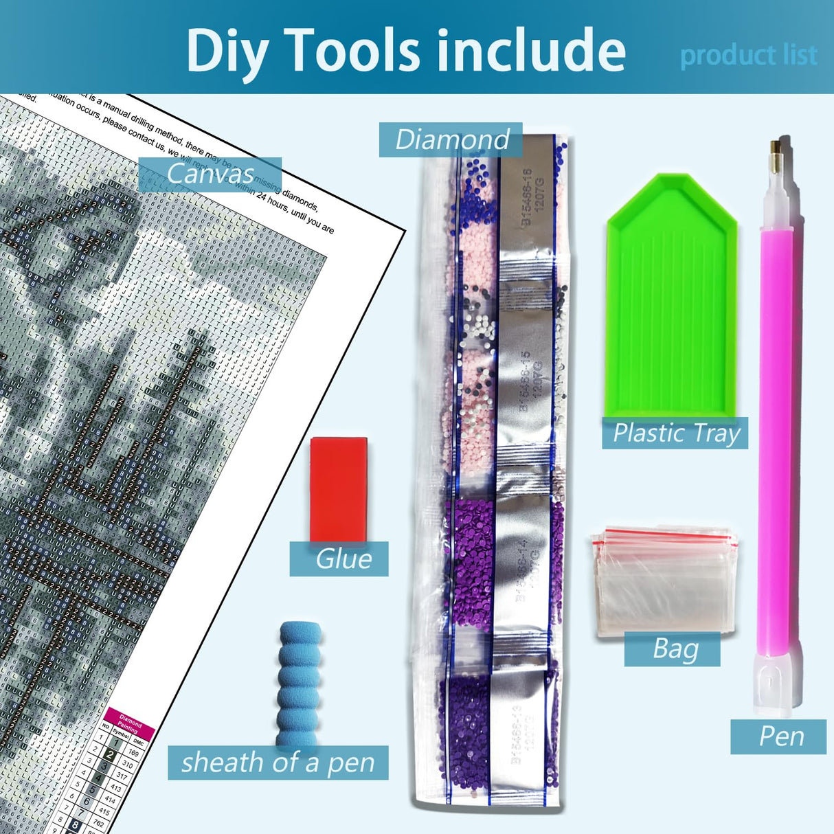 TOPMCYSG Forest Wolf Diamond Art Kits for Adults,Landscape 5D Diamond Painting Kits for Beginners,DIY Round Full Drill Diamond Dots Paintings Picture Gem Art Craft for Home Wall Decor 13.78x13.78 in TOPMCYSG