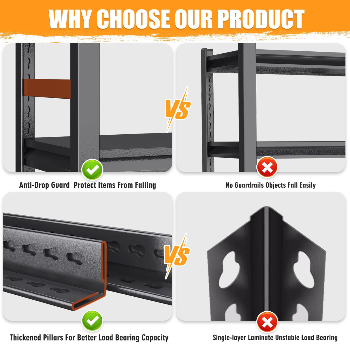 ErgoNova 72" H Garage Shelving,3500LBS Heavy Duty Garage Storage Shelves,Adjustable 5-Tier Metal Shelving Unit,for Garage Warehouse Basement Industrial Utility Racks,23.6" D X 48" W X 72" H,Black ErgoNova