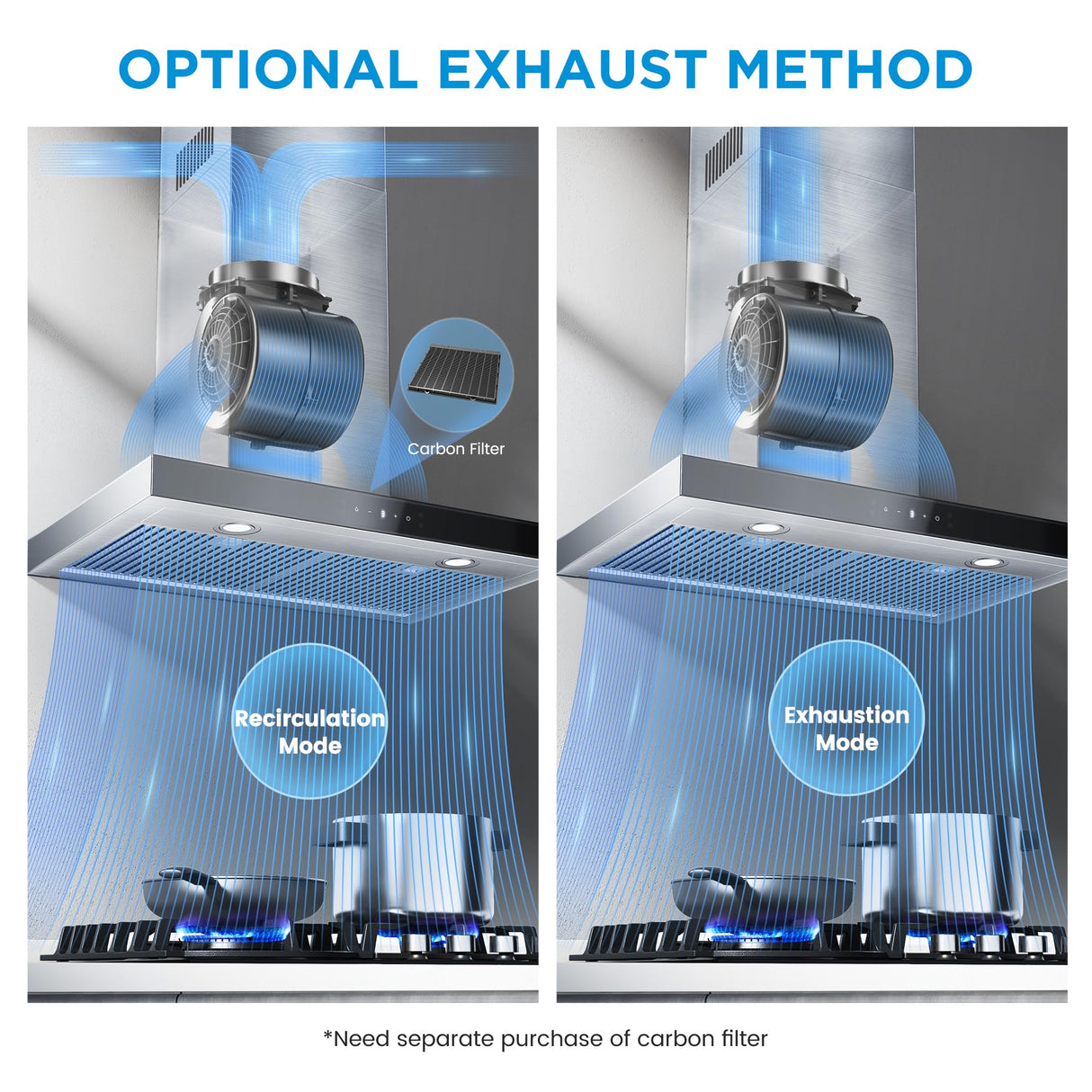 Midea MVT30W9AST Range 30 Inch 450CFM Vent T Shape Stove Hood with 5-Layer Aluminum Permanent Filters Kitchen, Ductless Convertible, 3 Speed Exhaust Fan, Stainless Steel Midea