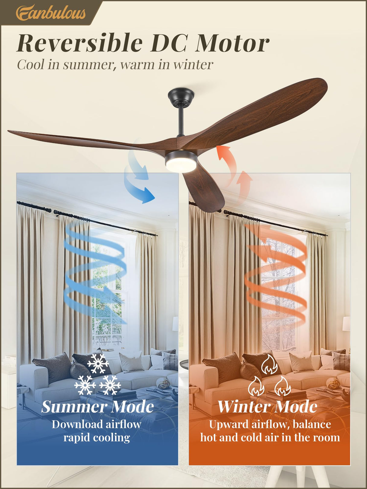 Fanbulous 70 inch Propeller Ceiling Fan With Light, Led Large Ceiling Fan with 6 Speeds, 3 ABS Wood Grain Blades Outdoor Ceiling Fans for Patios, Porch, Bedroom, 1/4/8H Timing- Deep Walnut Fanbulous