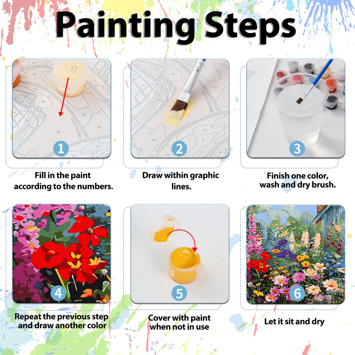 hkejoi Landscape Paint by Numbers Kit for Adults, Waterfall Adult Paint by Number Kits on Canvas,DIY Acrylic Waterfall Paint by Number for Adults Beginners for Home Decor 16x20 Inch hkejoi