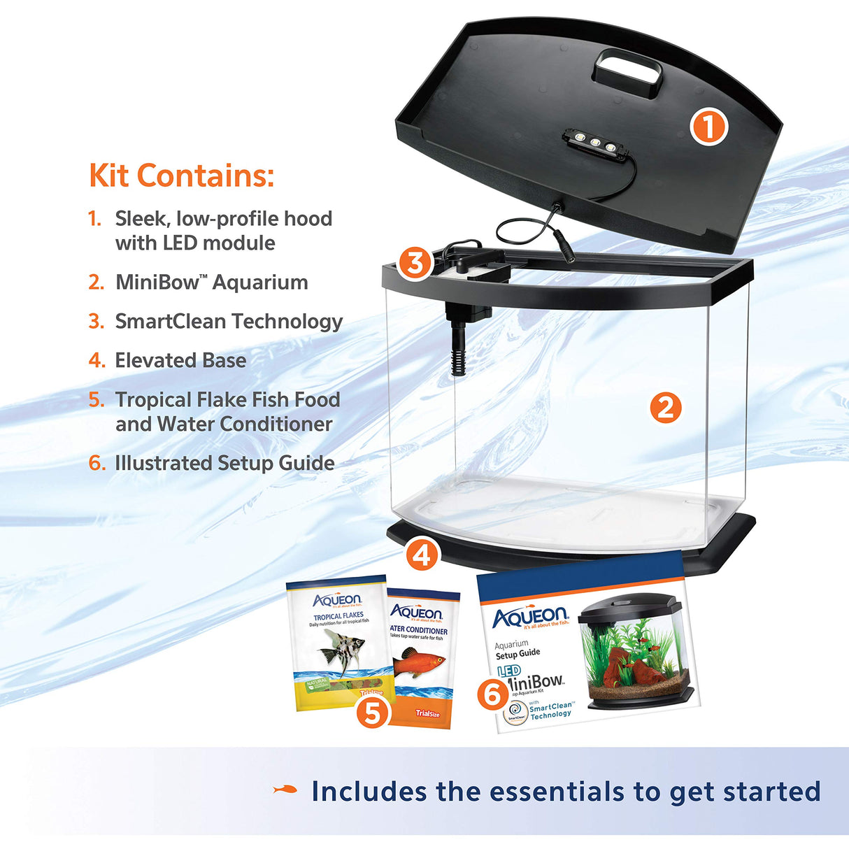 Aqueon LED MiniBow Small Aquarium Fish Tank Kit with SmartClean Technology, Black, 5 Gallon Aqueon