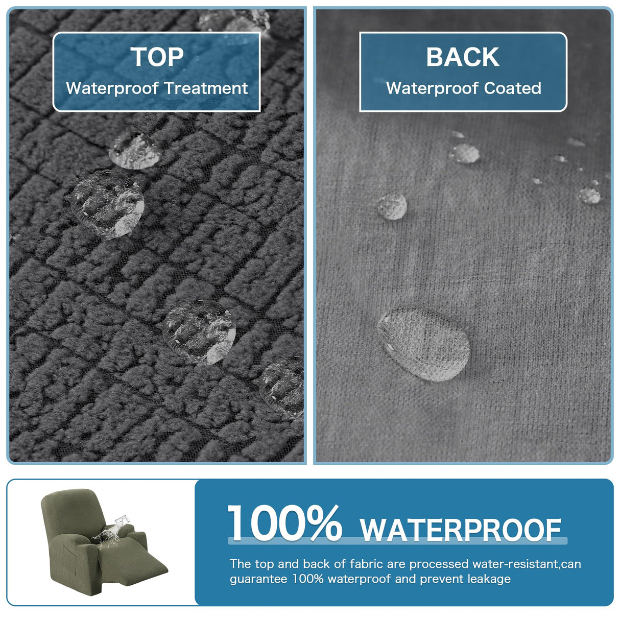 H.VERSAILTEX 100% Waterproof Recliner Chair Cover,Stretch Jacquard Couch Cover for Recliner Electric Power Lift Recliner Chair Slipcover for Elderly Fitted Standard with Side Pocket,Grey H.VERSAILTEX