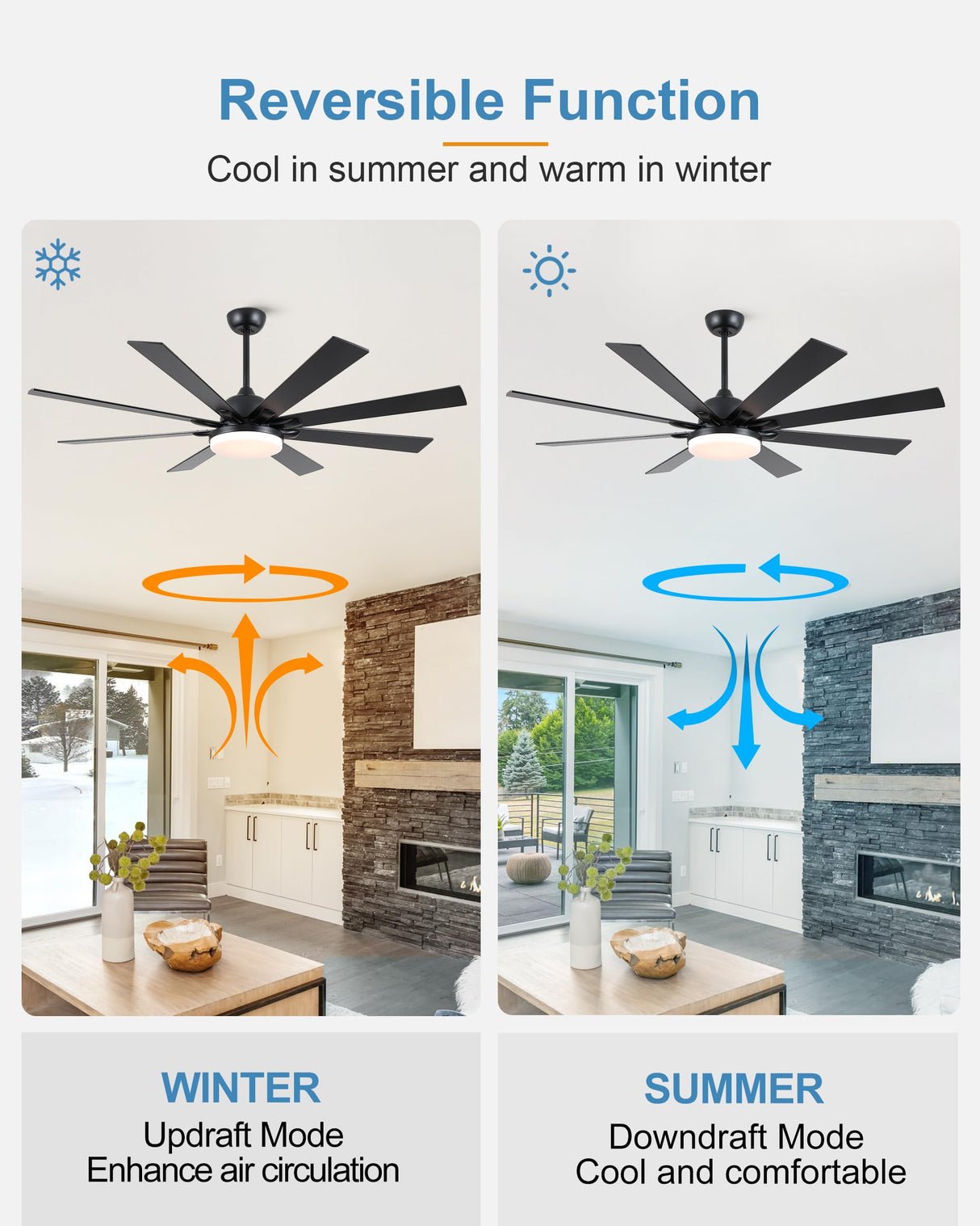 POCHFAN 62 inch Ceiling Fans with Lights and Remote Control, Large Black Ceiling fan with 8 Wooden Blades for Living Room Bedroom Patio, Quiet DC Motor, 3-CCT Dimmable,6 Speed POCHFAN