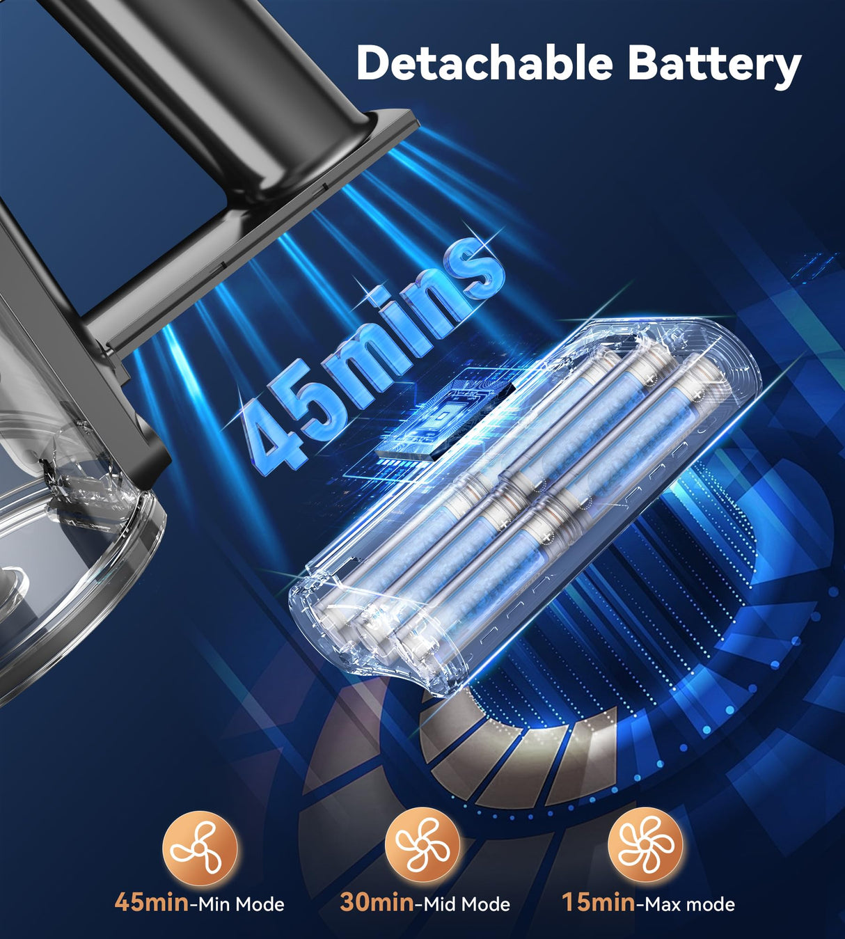 NADALY Cordless Vacuum Cleaner, Stick Vacuum with 3 Powerful Suction Modes, Max 45 Mins Runtime, Anti-Tangle Vacuum Cleaner for Home, 8-in-1 Rechargeable Vacuum for Carpet, Pet Hair, Hard Floors NADALY