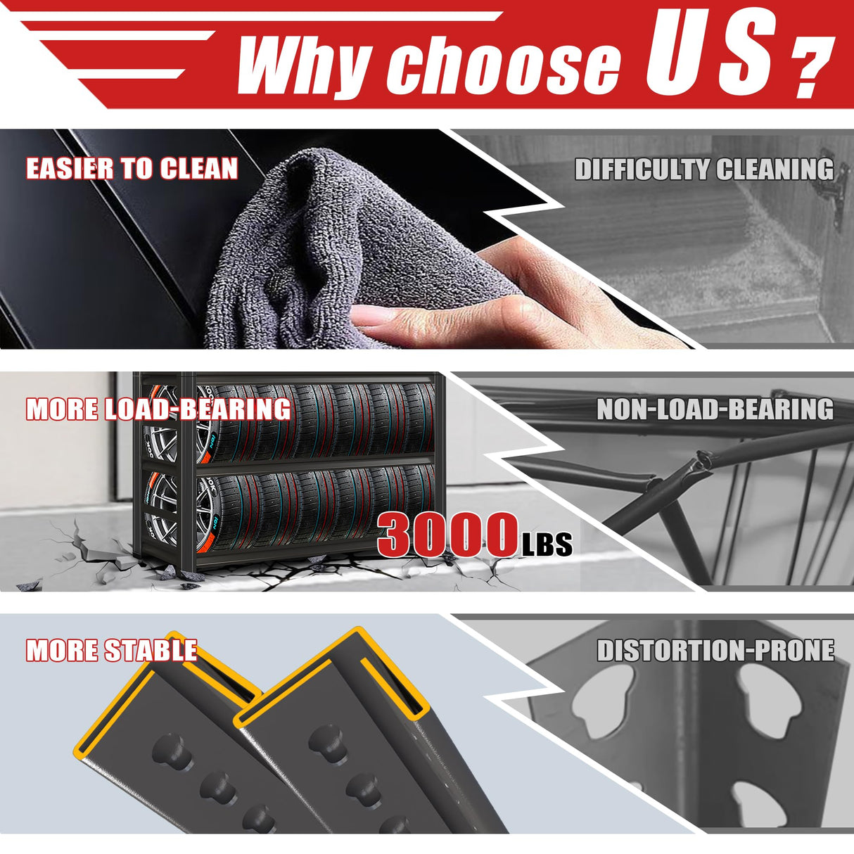 72" H, 3000 lb. Heavy Duty Storage Shelving Unit | Adjustable 5-Tier Metal Garage Storage Shelves | Easy to Assemble, Storage Shelves for Basements and Garages, 72 "H*36 "W*16 "D Metallitrend