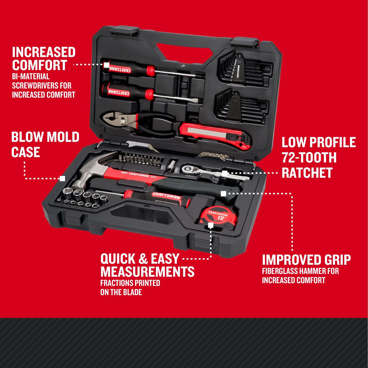 CRAFTSMAN 57 Piece Mechanics Tool Set/Home Tool Set (CMMT99447) CRAFTSMAN