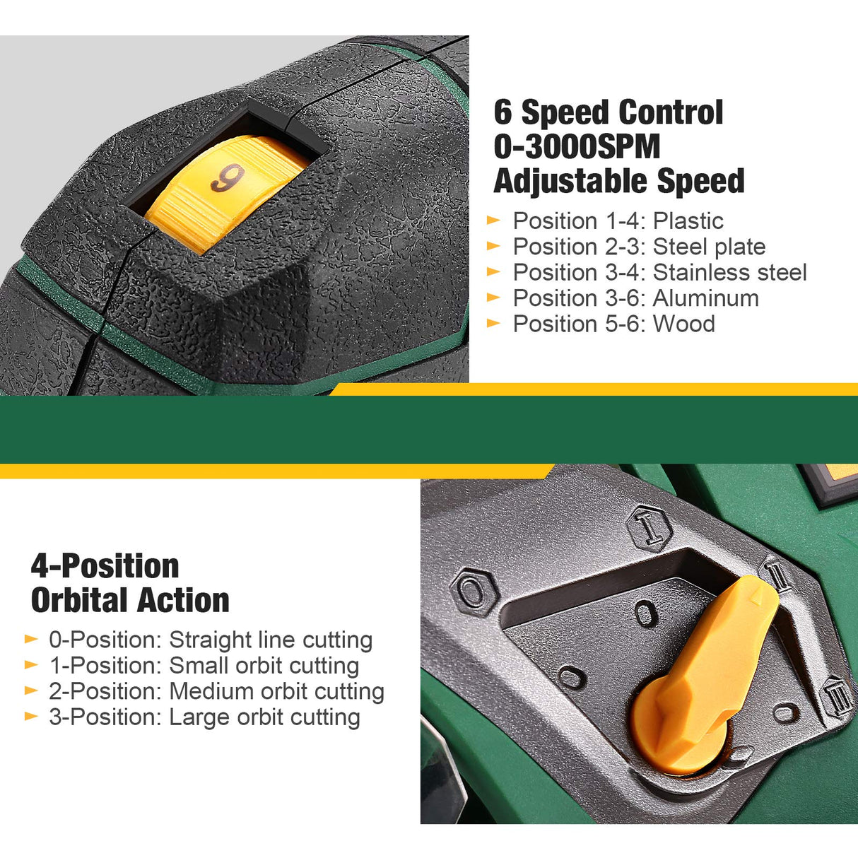 Jigsaw, TECCPO 6.5 Amp 3000 SPM Jig Saw with Laser, 6 Variable Speed, 6 Blades, ±45° Bevel Cutting, 4 Orbital Settings, Pure Copper Motor, with Carrying Case - TAJS01P TECCPO