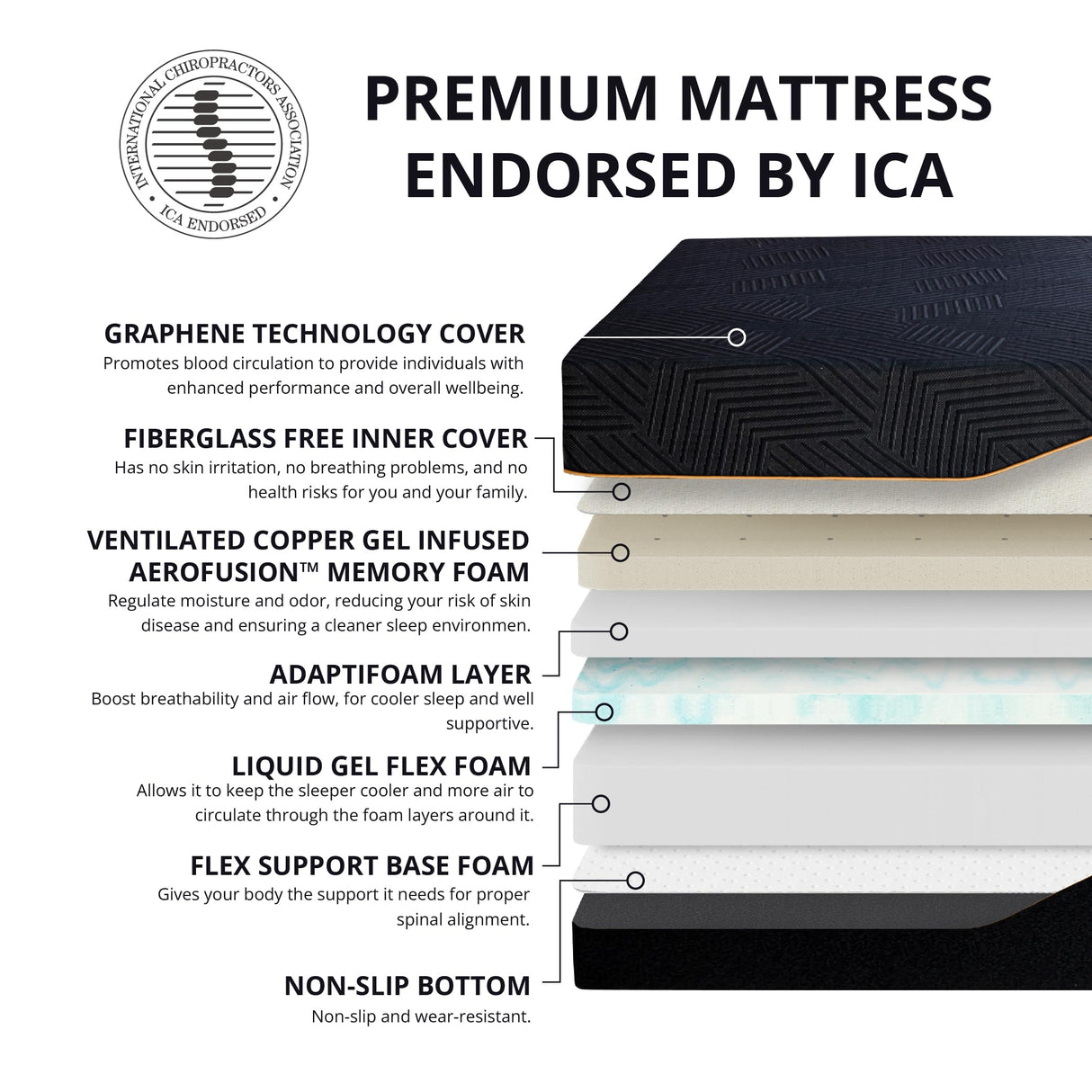 EGOHOME Split King Adjustable Bed Frame and 14 inch Memory Foam Mattress, Wireless Remote Adjustable Bed Base with 12" Metal Legs and Head and Foot Incline, Zero Gravity, Easy Assembly MLILY