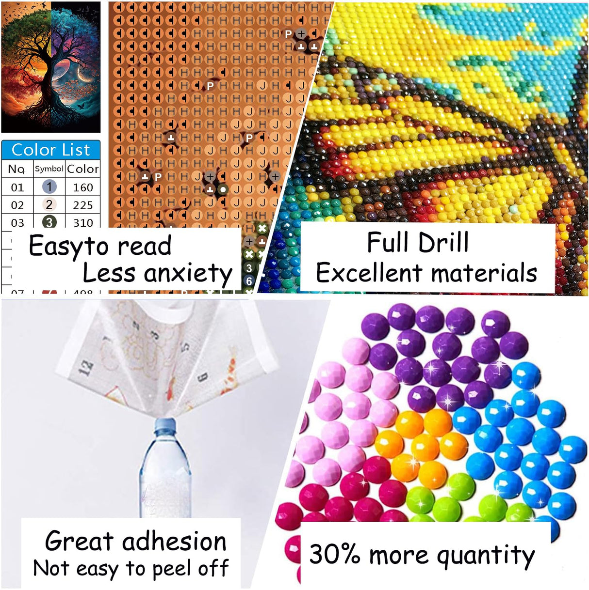 Tree of Life Dimond Art Paintings Kits for Adults Beginner, Diamond Painting Kits for Adults, 5D Adult Diamond art Paint by Diamonds, DIY Full Drill Diamond Painting Home Wall Decor 12x16 inch A8MENX0