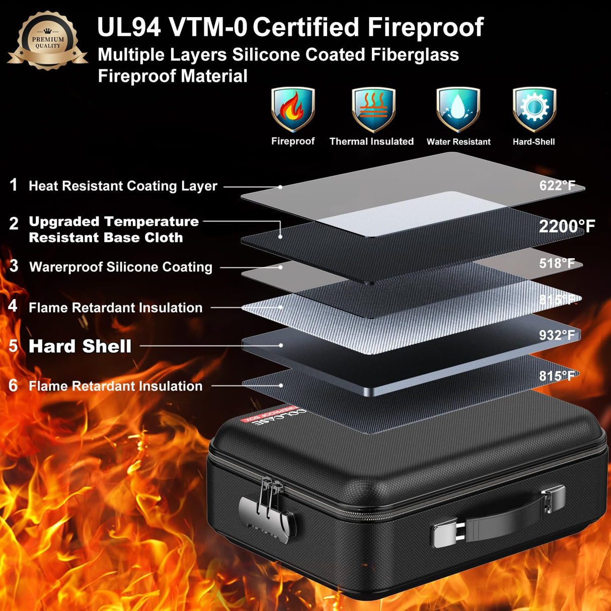 COLCASE Fireproof Document Box, Hard Case Fireproof File Organizer with Lock Hard-Shell Design Fireproof Water Resistant Safe Box for Important Documents Certificates Laptop Passports Black COLCASE