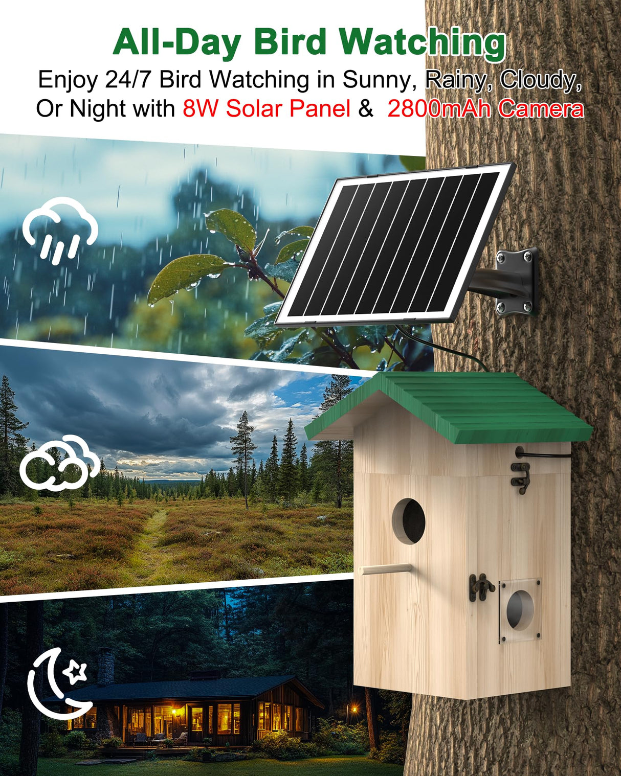 Smart Bird House Camera Solar Powered, 2K HD Wi-Fi Bird Watching Camera for Birdhouse, Auto Detect & Notify, Night Vision, APP Control, Wooden Birdhouse with Camera Inside KinetCam