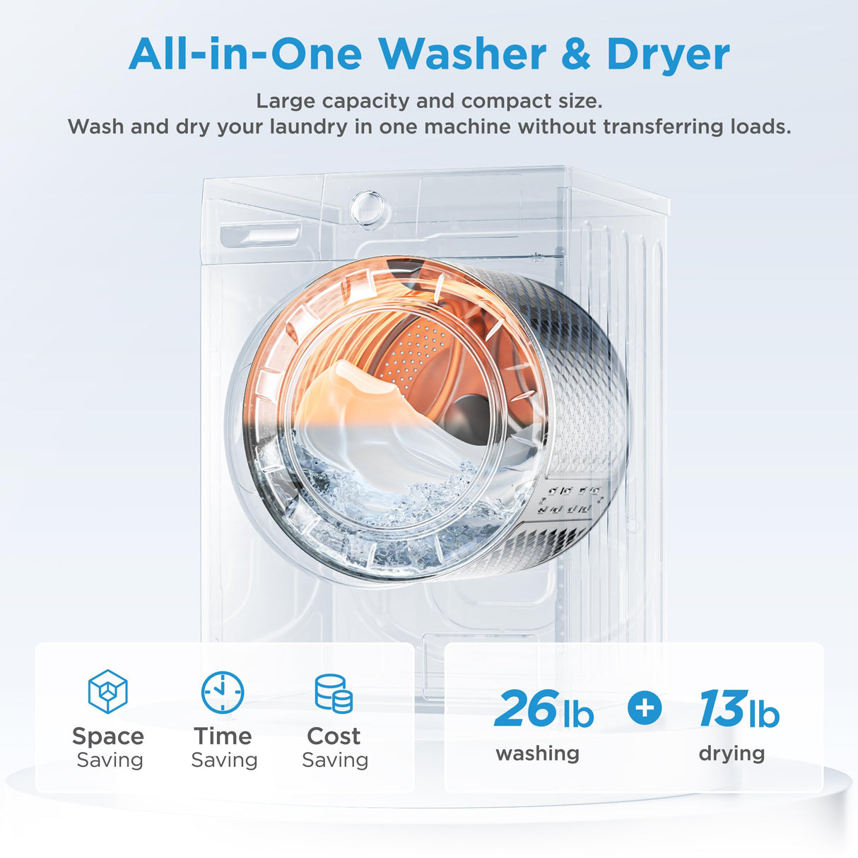 Midea 24 Inch Washer and Dryer Combo, All in One Washer and Dryer 2.7 cu.ft 26lbs, Ventless Washing Machine, Steam Care, Overnight Dry, 1400 RPM, 16 Cycles Front Load Washer, Full-Automatic, White Midea