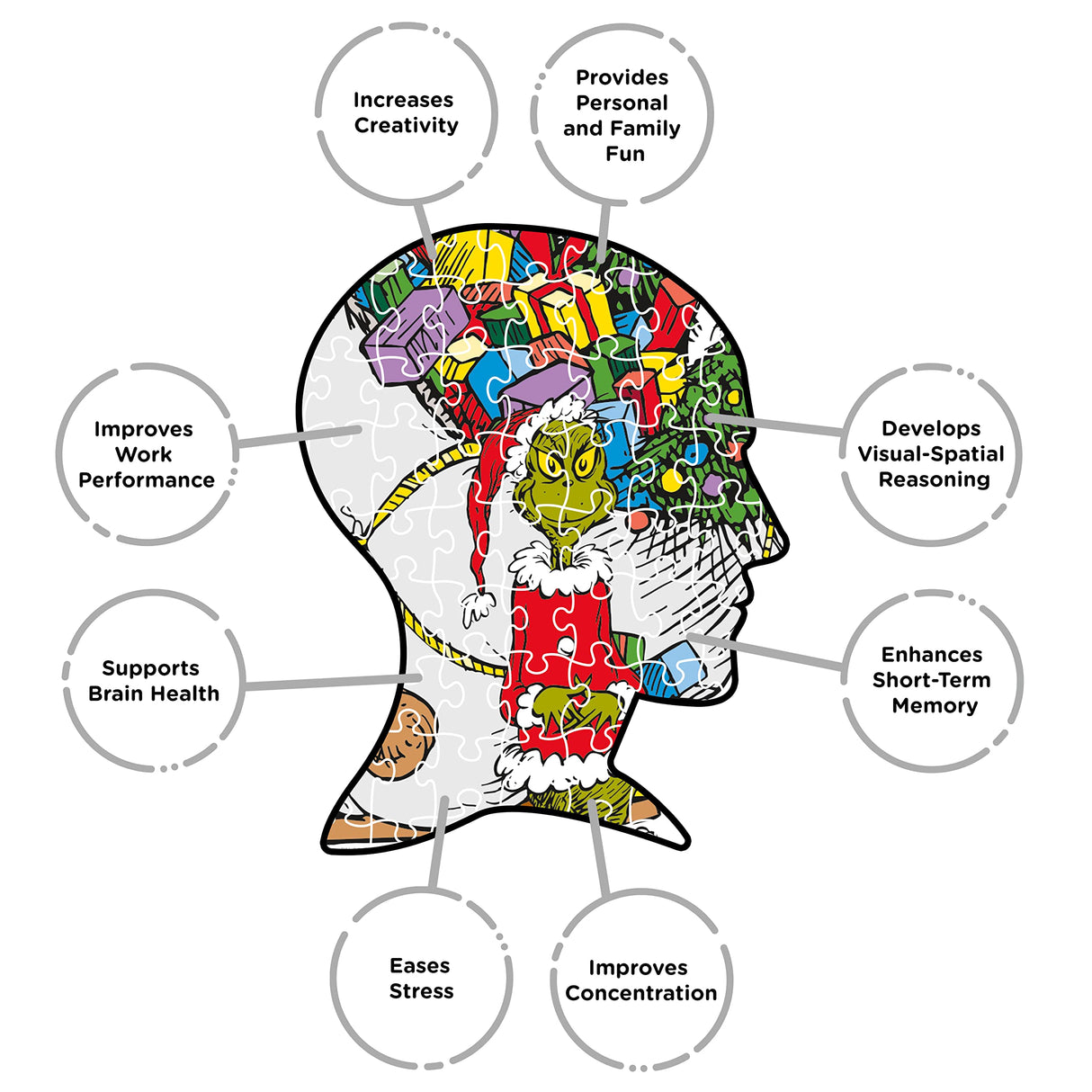 AQUARIUS Grinch Puzzle (500 Piece Jigsaw Puzzle) - Glare Free - Precision Fit - Virtually No Puzzle Dust - Officially Licensed Grinch Collectibles - 14x19 Inches AQUARIUS