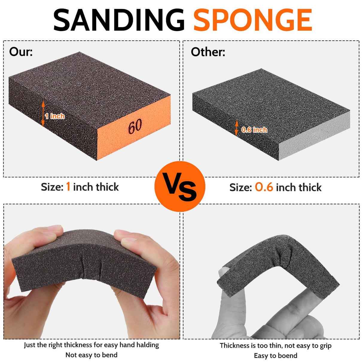 Romeda 8-Pack Sanding Sponge, Four Grits Per Pack 60/80/120/220, Washable and Reusable Handmade Sandpaper Block, Drywall Sandpaper Blocks for Wooden Drywall Sheetrock and Metal Glazing Romeda