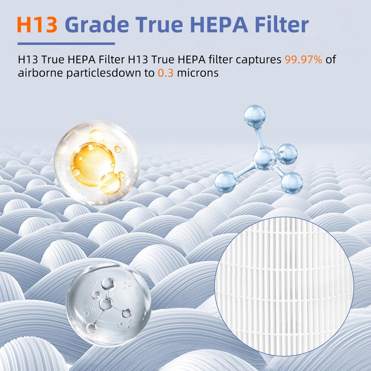 12010 HEPA Replacement Filter for Clorox Large Room Air Purifier 11010 & 11011,3-in-1 H13 True HEPA with Activated Carbon Filter,2 Pack Pulluty