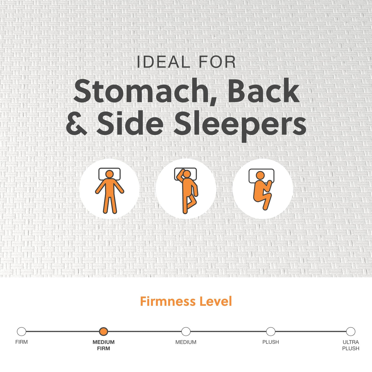 Signature Design by Ashley King Size Chime 8 Inch Medium Firm Gel Memory Foam Mattress with Green Tea & Charcoal Extract Signature Design by Ashley