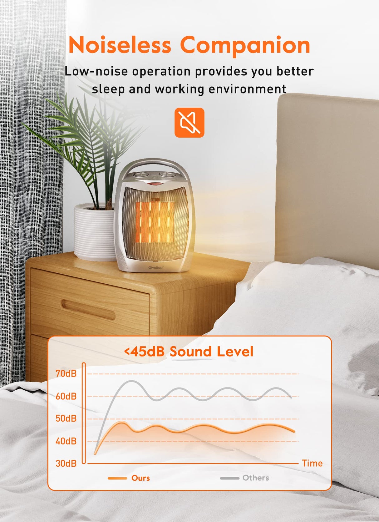 GiveBest Portable Electric Space Heater with Thermostat, 1500W/750W Safe and Quiet Ceramic Heater Fan, Heat Up 200 Square Feet for Office Room Desk Indoor Use, Silver GiveBest