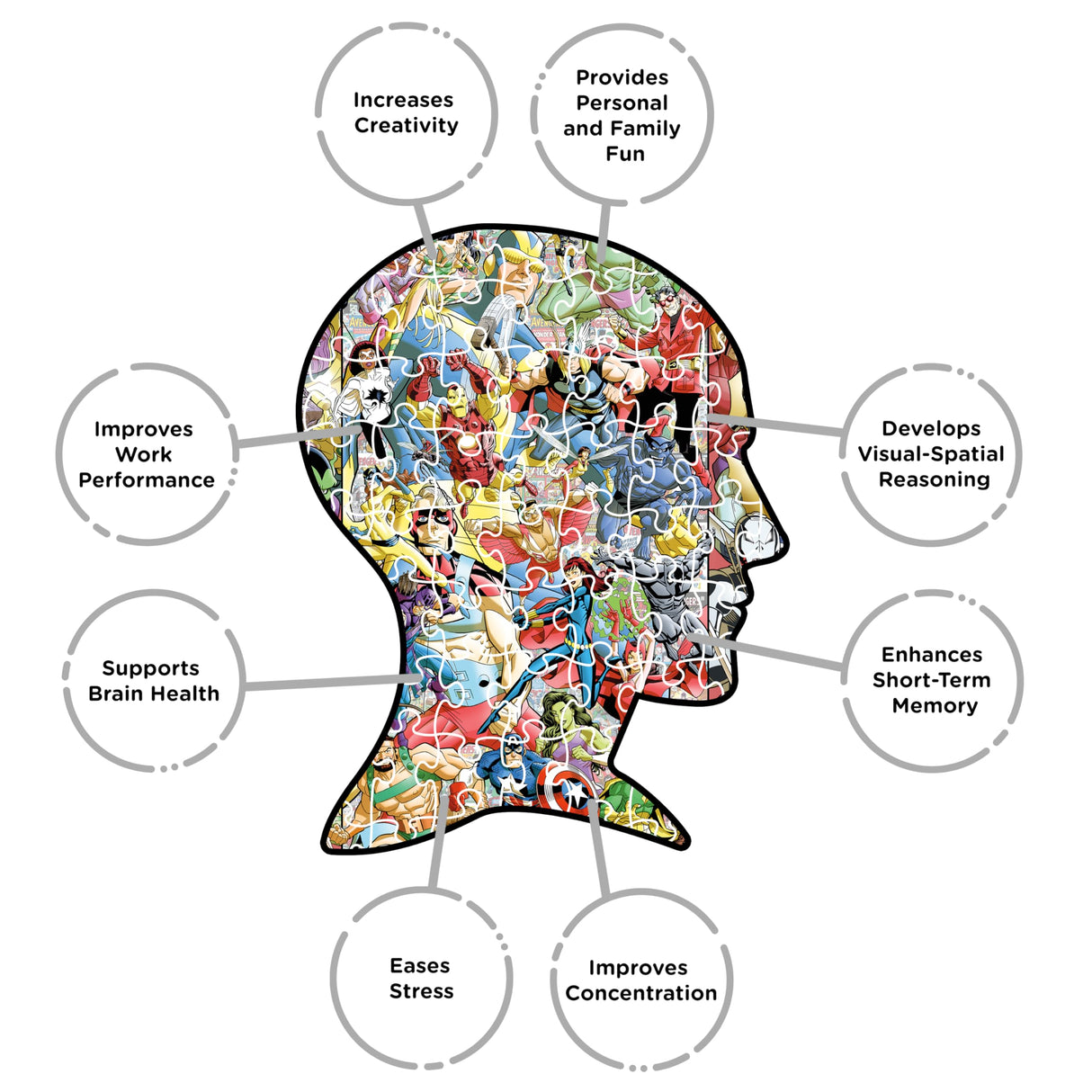 AQUARIUS Avengers 60th Anniversary 5000pc Puzzle (5000 Piece Jigsaw Puzzle) - Glare Free - Precision Fit - Officially Licensed Marvel Merchandise & Collectibles - 58.8 x 42 Inches AQUARIUS