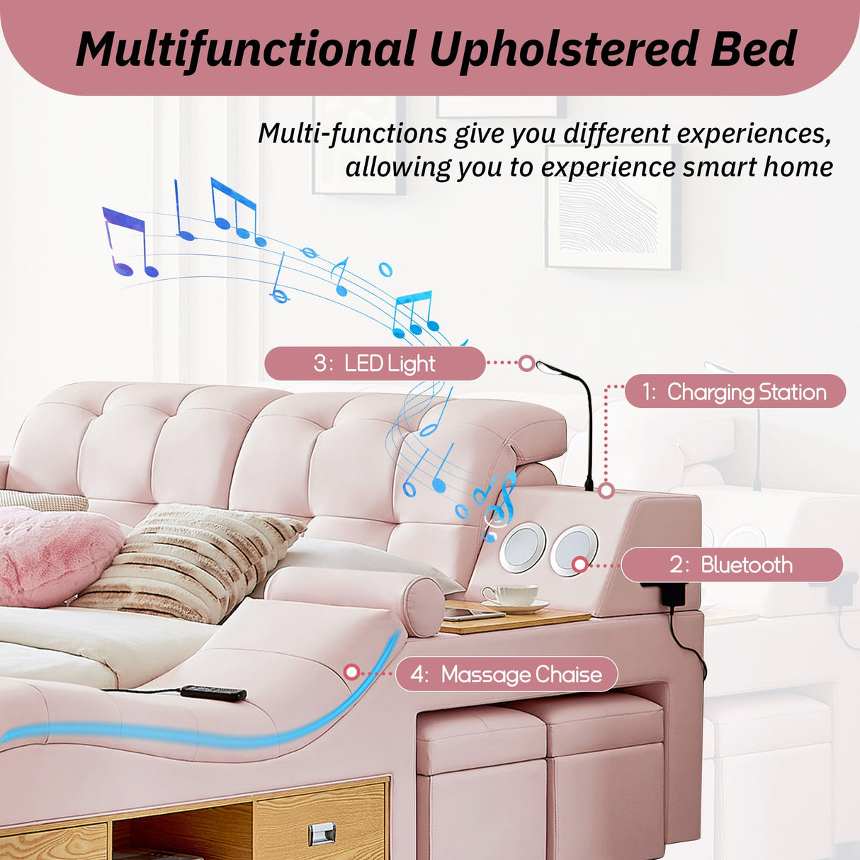 Modehodei Luxury King Size Bed Frame, Modern Multifunctional Bed with Massage Recliner | Bluetooth Speaker | USB Charging Station | Adjustable Headboard, PU Leather Fabric, Bedroom Furniture, Pink Modehodei