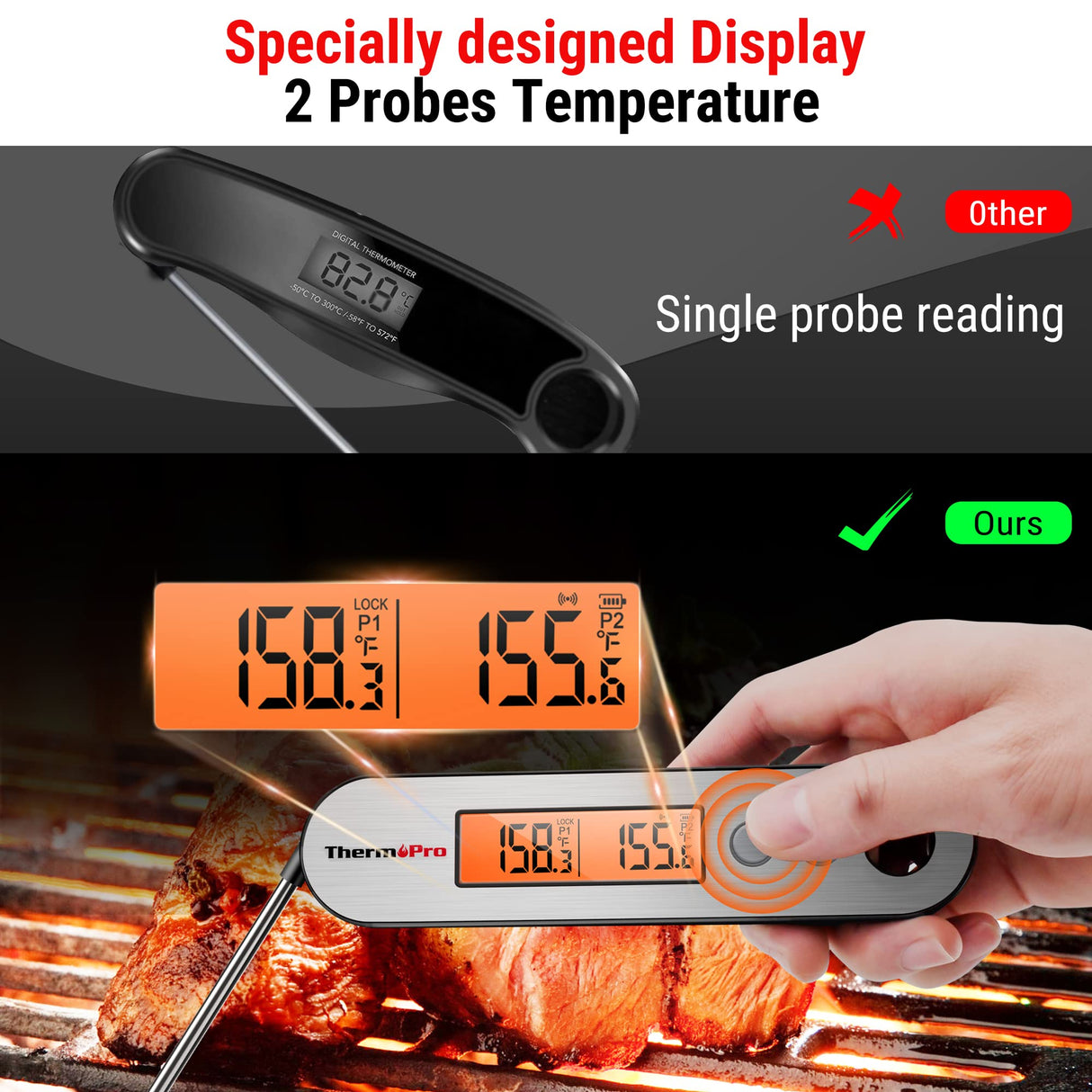 ThermoPro TP610 Digital Meat Thermometer for Cooking, Rechargeable Instant Read Food Thermometer with Rotating LCD Screen, Waterproof Cooking Thermometer with Alarm for Grilling, Smoker, BBQ, Oven ThermoPro