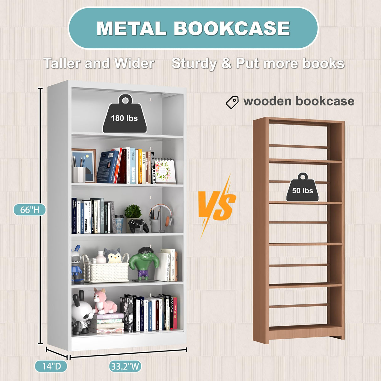 Bookcase, 5 Tier Metal Bookshelves, 66" Tall Free Standing with Adjustable Storage Shelves, Large Bearing Bookcase for Bedroom Living Room Home Office,White Bookshelf METALREAD