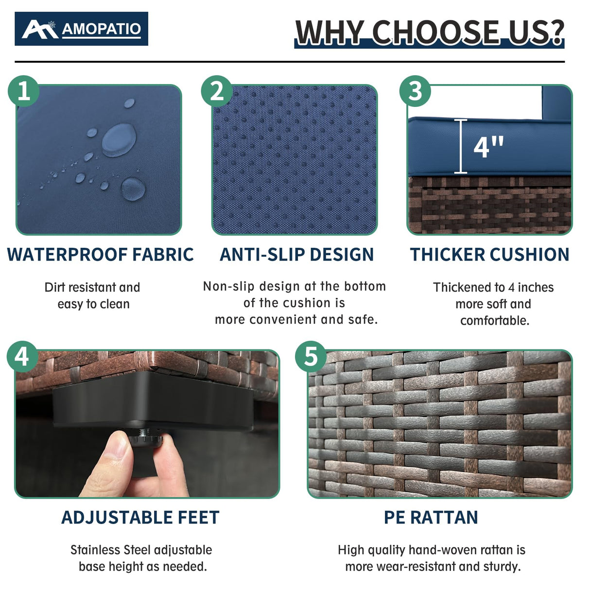 Amopatio Outdoor Patio Furniture Set, 14 Pieces PE Wicker Pit Sectional Sofa with Blue Cushions, Coffee Tables, All-Weather Covers, Patio Conversation Sets Fits Patio Deck Balcony Yard Amopatio