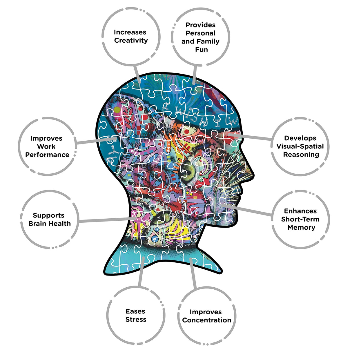 AQUARIUS Dean Russo Cat Puzzle (500 Piece Jigsaw Puzzle) - Glare Free - Precision Fit - Officially Licensed Dean Russo Merchandise & Collectibles - 16 X 20 Inches AQUARIUS