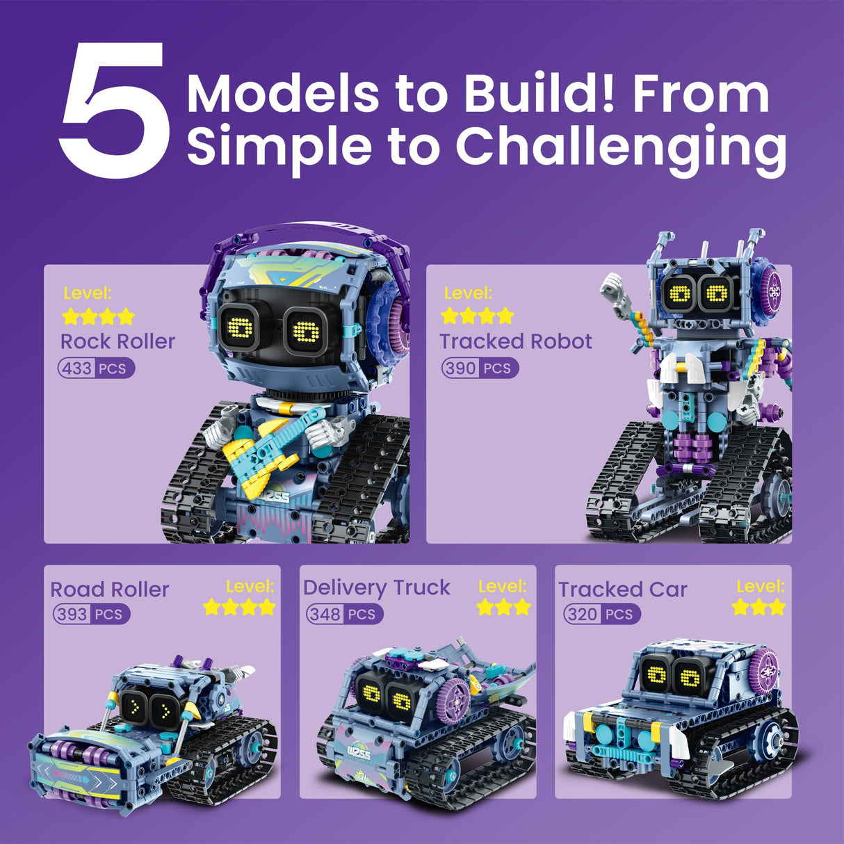 Sillbird Robot Building Kit with Remote Control STEM Gifts for Kids Boys Ages 8-12, Coding Robotic Technic Creative Toys for Birthday - Build 5in1 Model with 433 Pieces Sillbird
