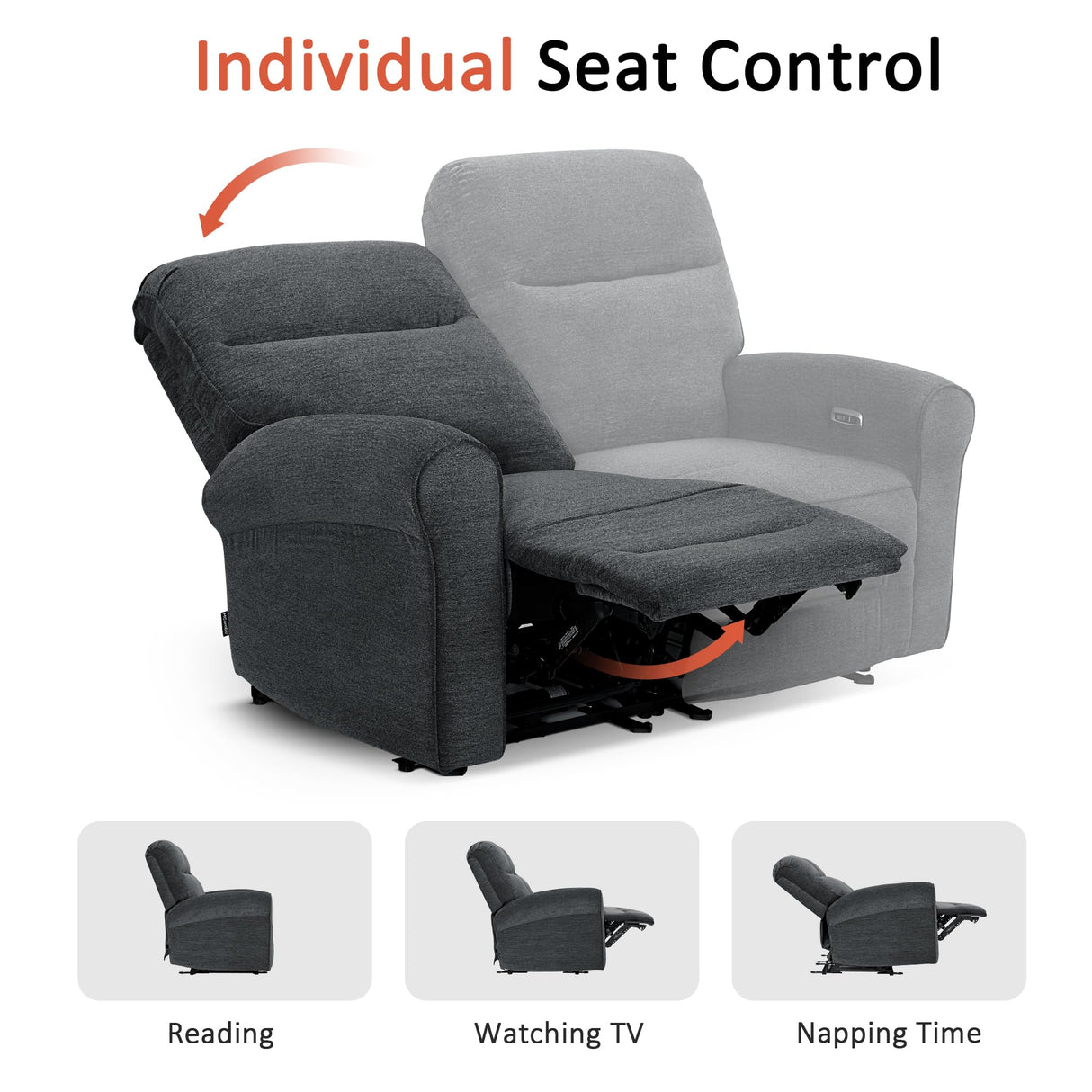 MCombo 64.6" Wall Hugger Power Loveseat Recliner Sofa with USB Ports, Reclining Loveseat for Small Spaces Living Room RV, Fabric PR635M1 (Dark Grey) MCombo