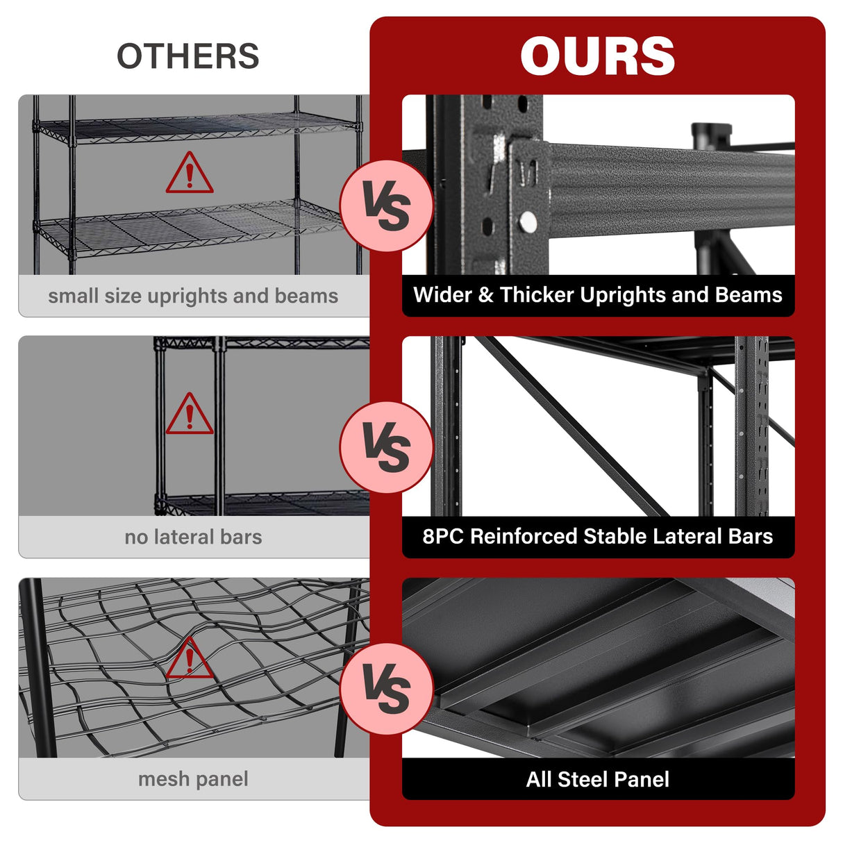 71.3" Wide Heavy Duty Garage Shelving Units,5000LBS Deep Storage Shelves,Black Metal Garage Shelves,Steel Shelf,Large Storage Rack,Industrial Shelving for Shop,Warehouse,Basement,71.3"W x 24"D x 70"H SISESOL