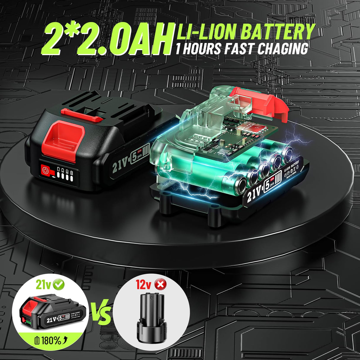 Robustrue 3/8" Cordless Ratchet Wrench, 58Ft-lbs (80N.m) 400RPM Light Weight Electric Ratchet, 6'' Extended Neck, 2x2.0Ah Battery, 8 Sockets, 3" Extension Bar, LED Light (RH80B) Robustrue