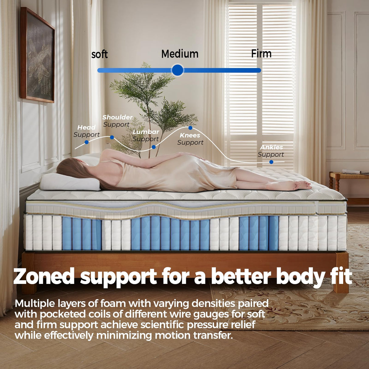 KauRelax Queen Size Mattress,14 Inch Queen Mattress in a Box,Hybrid Mattress with Gel Memory Foam & Individual Pocket Spring for Edge Support, Pressure Relief, Medium Firm,CertiPUR-US KauRelax