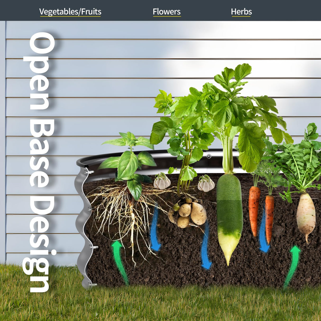 Kesfitt Raised Garden Bed Kit,Outdoor Galvanized Planter Large Metal Raised Boxes with Safety Edging and Gloves for Gardening Vegetables,Fruits,Flower(4x2x1FT) Kesfitt