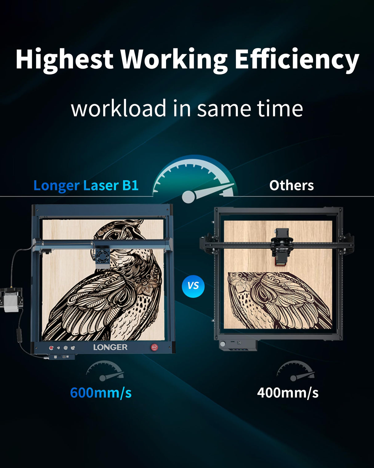 Laser Engraver with Auto Air Assist, 35000mw Output Power Laser Cutting Machine for Laser Engraving on Wood and Metal, Glass, Leather ALLADINBOX