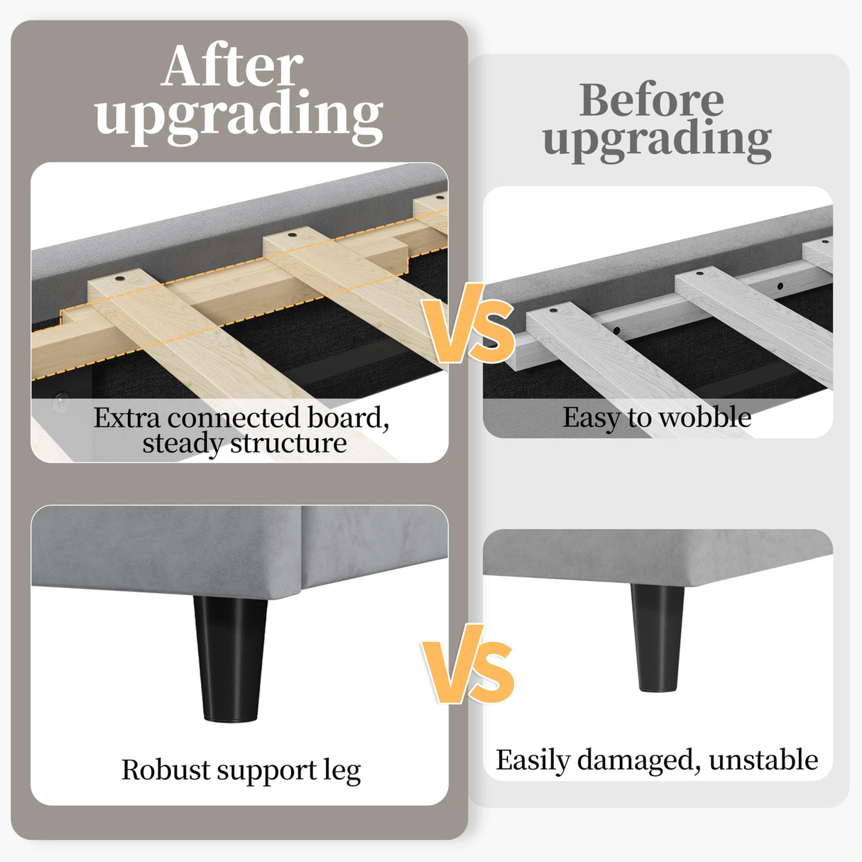 Yaheetech Twin Bed Frame Upholstered Platform Bed with Wing Side/Wooden Slat Support/Tufted Headboard with Wing Side/Mattress Foundation/No Box Spring Needed,Light Gray Twin Bed Yaheetech