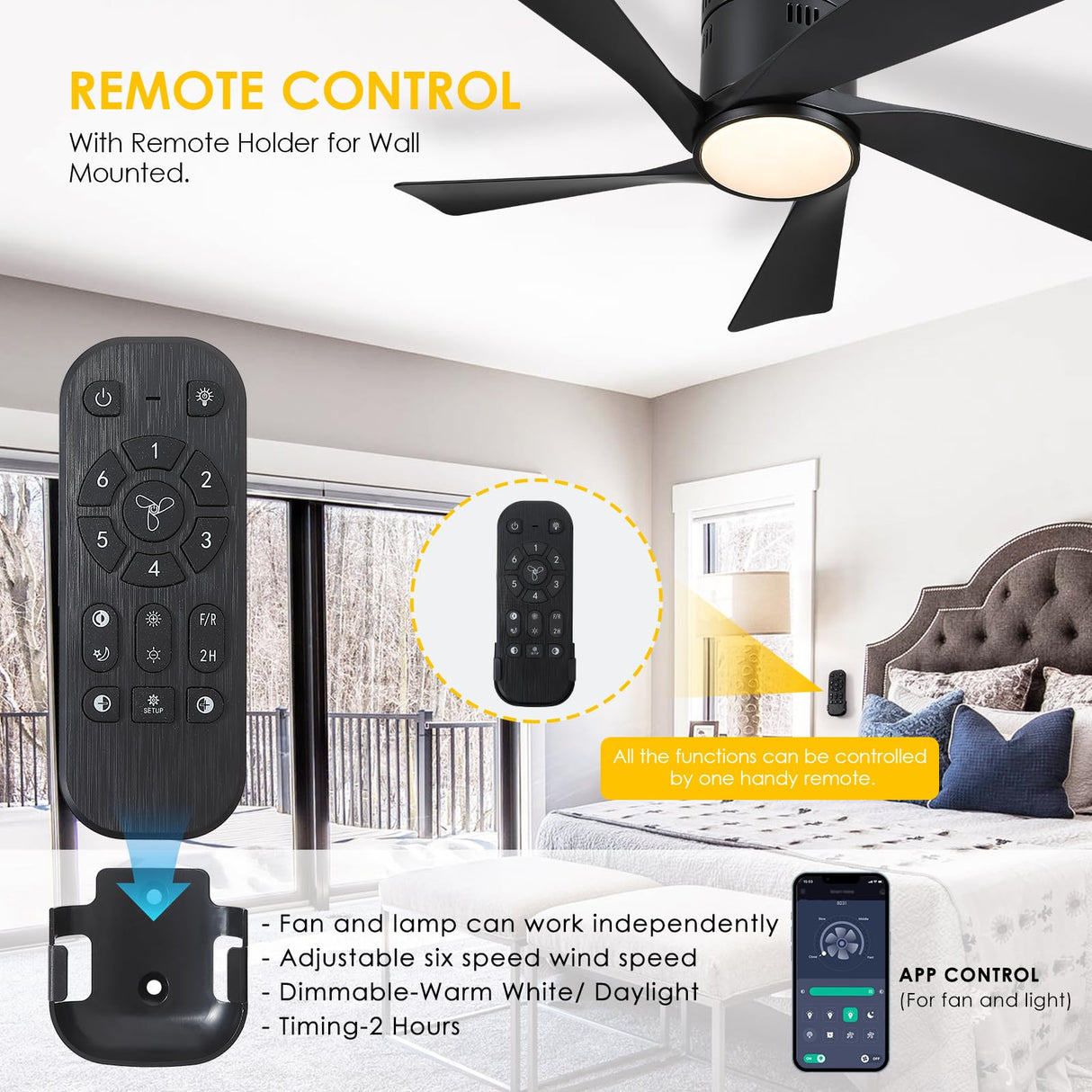 CHESUR Black Ceiling Fans with Lights - 36" Flush Mount Low Profile Ceiling Fan with Remote/App, Dimmable and 3CCT, Reversible, Modern Ceiling Fan Light for Indoor Bedroom, Kids Room CHESUR