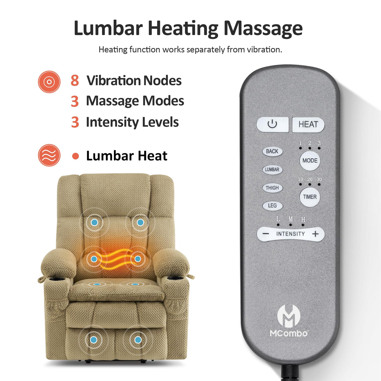 MCombo Dual Motor Power Lift Recliner Chair with Massage and Heat for Elderly People, Infinite Position, USB Ports, Cup Holders, Fabric 7890 (Medium, Beige) MCombo