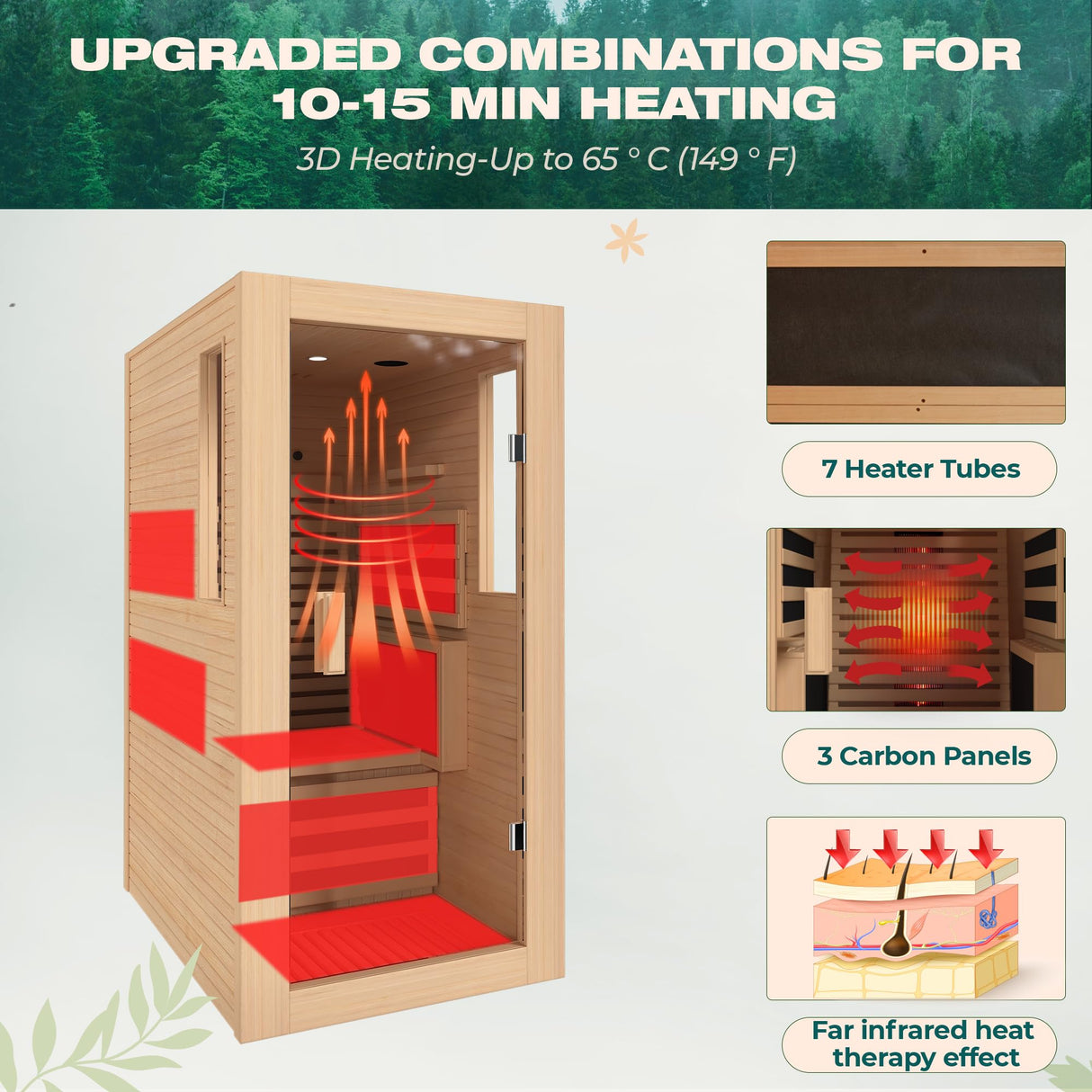 SWHSE Full Spectrum Infrared Sauna, Personal Sauna for Home with 7 Heating Panels&1 Carbon Tube,Indoor Dry Sauna with Adjustable Seat and Bluetooth Speaker,Canadian Hemlock,120V SWHSE