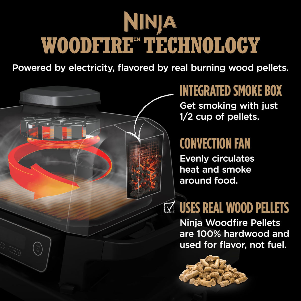 Ninja OG701 7-in-1 Outdoor Electric Grill & Smoker - Grill, BBQ, Air Fry, Bake, Roast, Dehydrate & Broil - Uses Woodfire Pellets - Portable & Weather Resistant Ninja