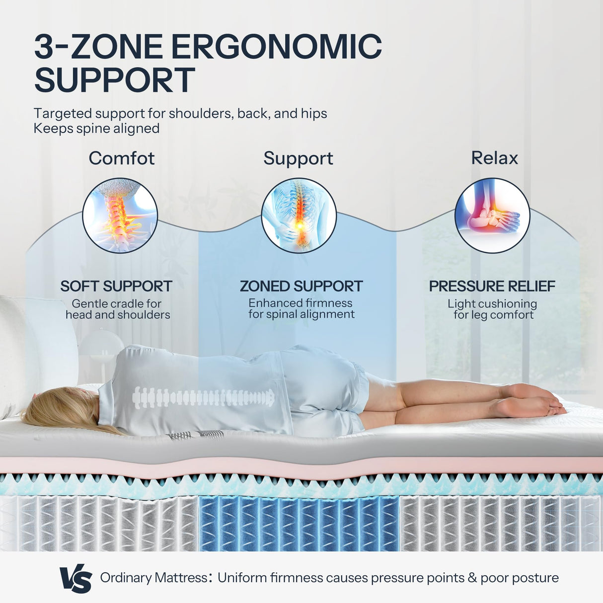 14 Inch Hybrid Mattress Queen Size, Cooling Hybrid Mattress Made in USA, 3-Zone Individual Pocket Spring Mattresses Supportive & Pressure Relief, Lyocell Cover& Bamboo Charcoal Memory Foam Mattress Life Balance