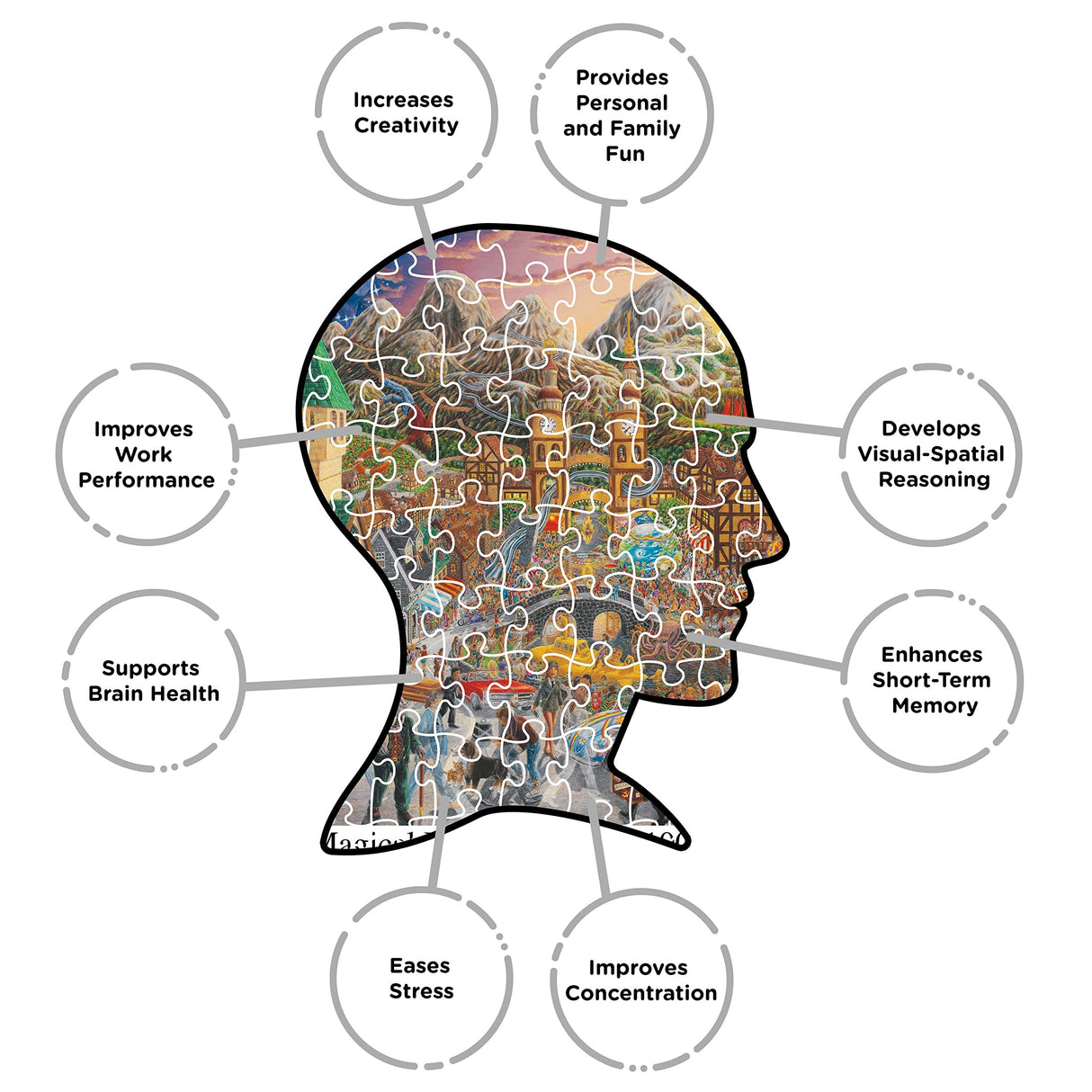 Aquarius The Beatles Magical Mystery Tour (3000 Piece Jigsaw Puzzle) - Officially Licensed Beatles Merchandise & Collectibles - Glare Free - Precision Fit - 32 x 45 Inches AQUARIUS