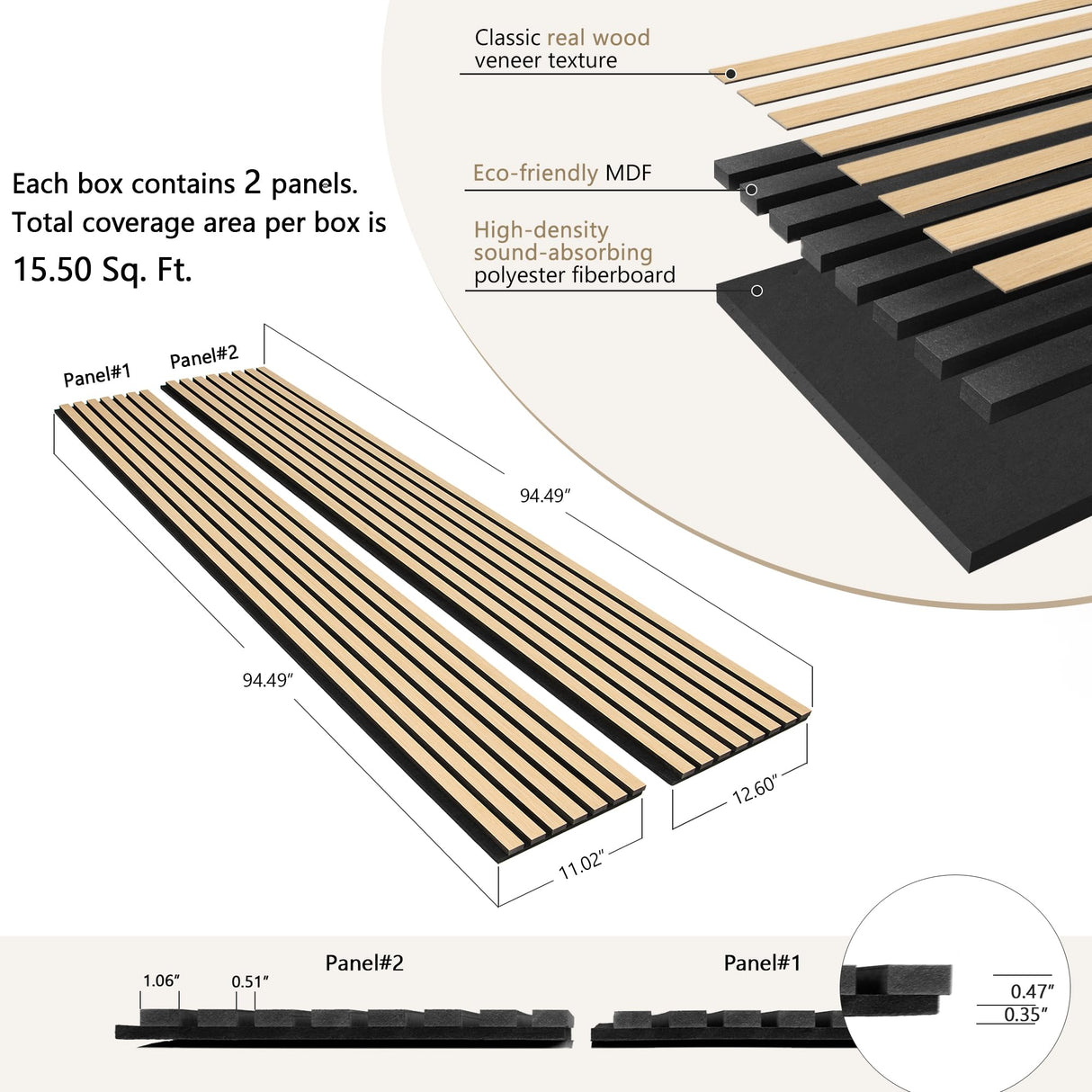 eazart Acoustic Wood Veneer Slat Wall Panels for Interior Wall and Ceilings Decor | Sound-Absorbing Felt Board | 3D Sound Proof Decorative Panels | 94.49β x 23.62β Each Box | 2 Pack | Natural Oak eazart