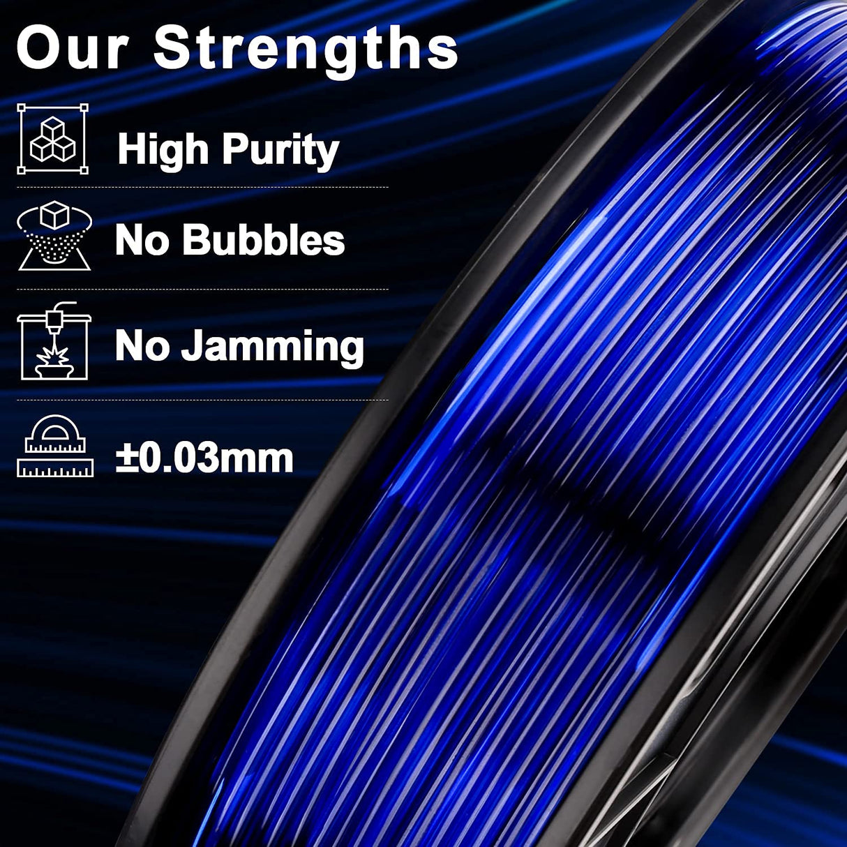 AMOLEN 3D Printer Filament Bundle, PETG Filament 1.75mm,Transcucent Clear/White,Red,Green,Blue Filament,PETG Transparent Filament with Light Transmission Feature,250g x 4 Spools Set AMOLEN