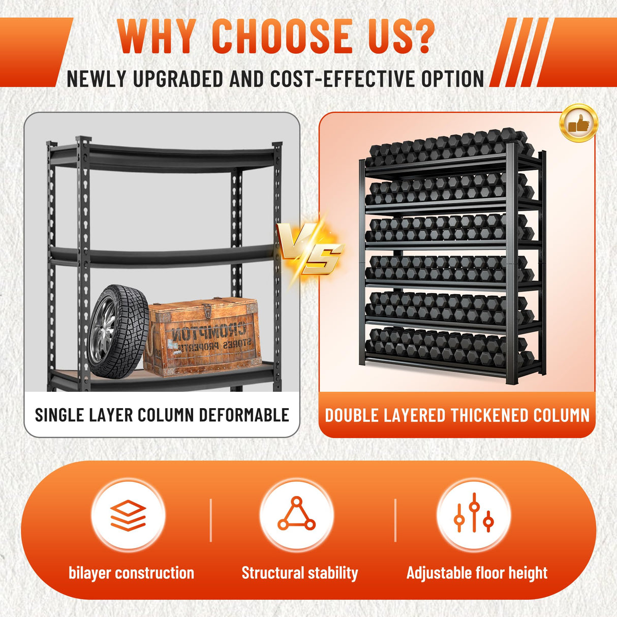 Hymnxemo Heavy Duty 5-Tier Shelving Unit 2500LBS Capacity - Adjustable Steel Garage Shelves for Warehouse, Basement Storage(63''H x 39.4''W x 13.8''D) Hymnxemo