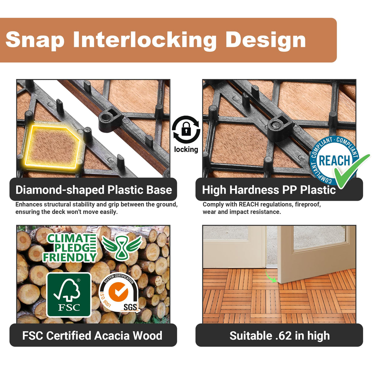 PrimeZone 54 PCS FSC Certified Acacia Wood Interlocking Deck Tiles - 12" x 12" Waterproof Indoor Outdoor Patio Flooring Decking Tiles for Balcony, Backyard & Poolside, All Weather Use, Natural Wood PrimeZone